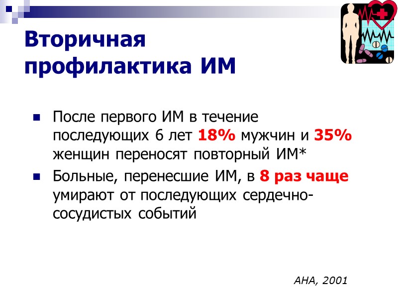 Вторичная  профилактика ИМ После первого ИМ в течение последующих 6 лет 18% мужчин